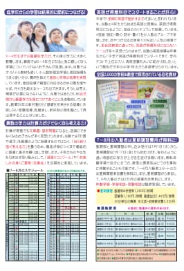 2026.07チラシA4うら